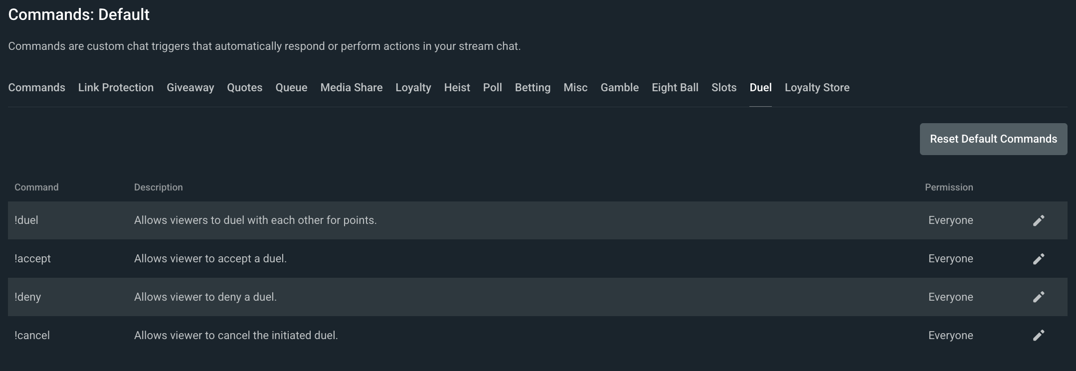 Duel default commands for Cloudbot